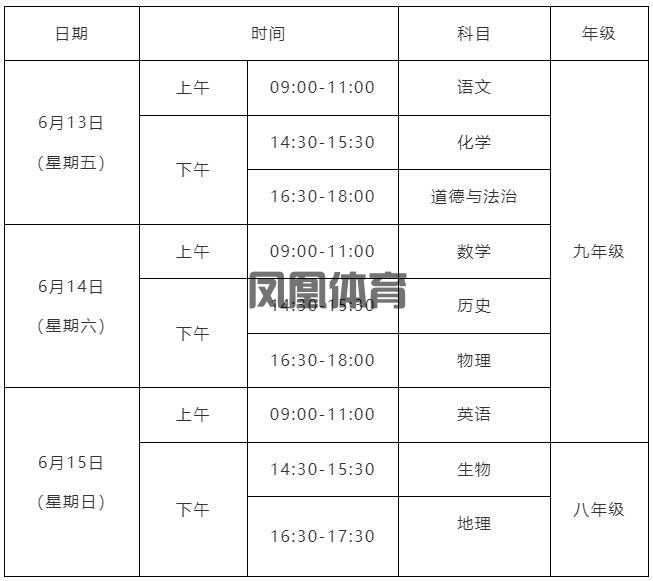 凤凰体育CBA赛事回放-最新！2025年临沂中考、高中招录方案发布(图3)
