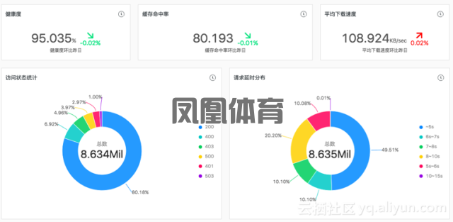 凤凰体育赛事数据分析-人生的最佳安排：体育背后的人生哲学与启示