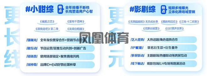 凤凰体育社区互动玩法-2025优酷综艺：内容破旧立新营销取长补短(图5)