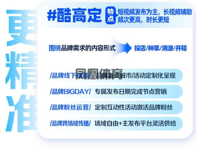 凤凰体育社区互动玩法-2025优酷综艺：内容破旧立新营销取长补短(图7)
