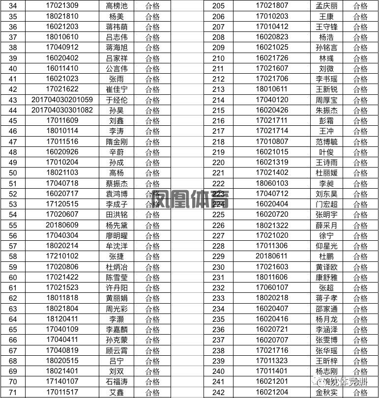 凤凰体育官网最新版本下载-创新实践主流媒体借力多元文化事件扩大城市形象传播
