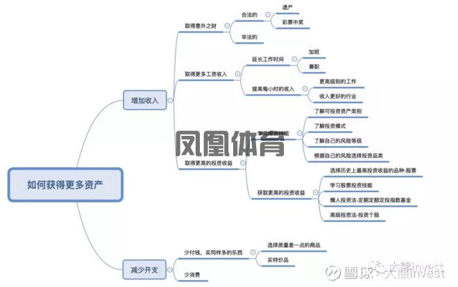 铁人三项席卷中国：竞技、社交与消费的重构之战