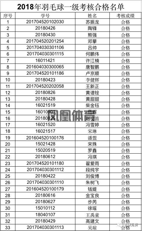 端午小长假前夜火车票今日开抢多个技巧提高购票成功率