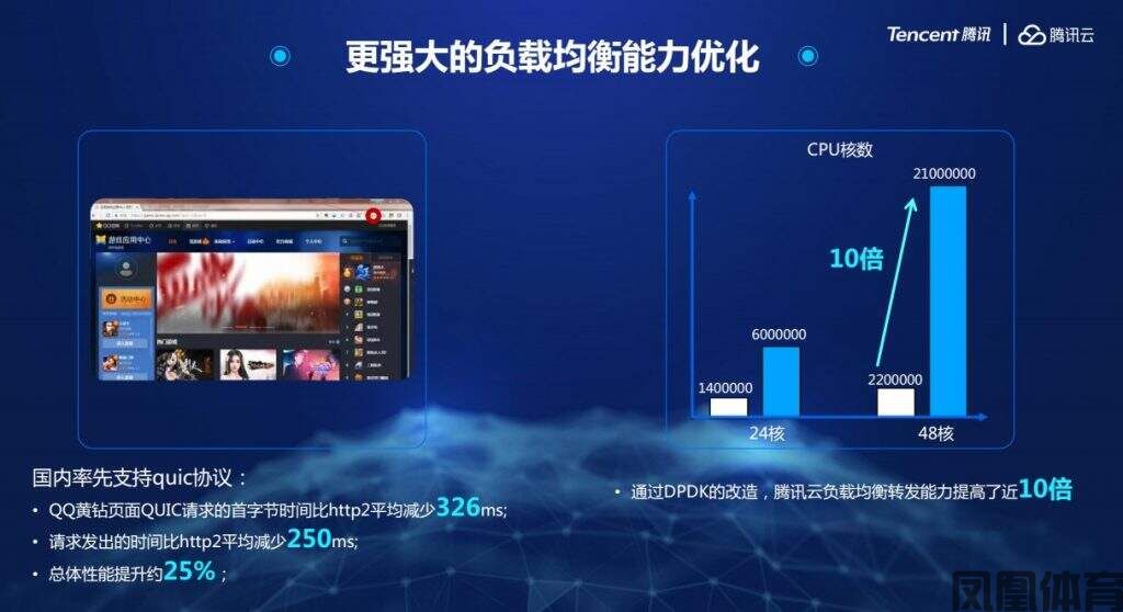 2025广州市天河区颐年养老院网站首页天河区颐年养老院介绍