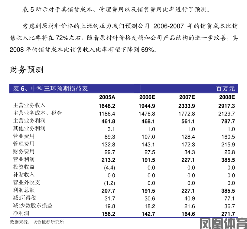 亚翔集成：亚翔集成2024年度环境、社会和公司治理（ESG）报告(图2)