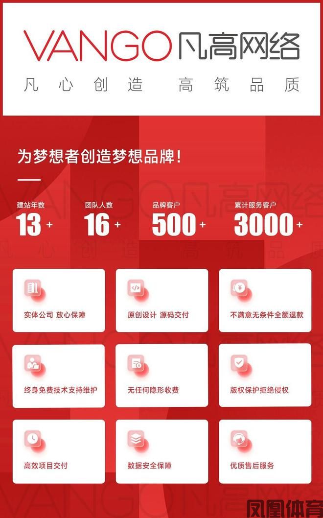 专业网站建设公司：如何用技术赋能企业官网(图3)
